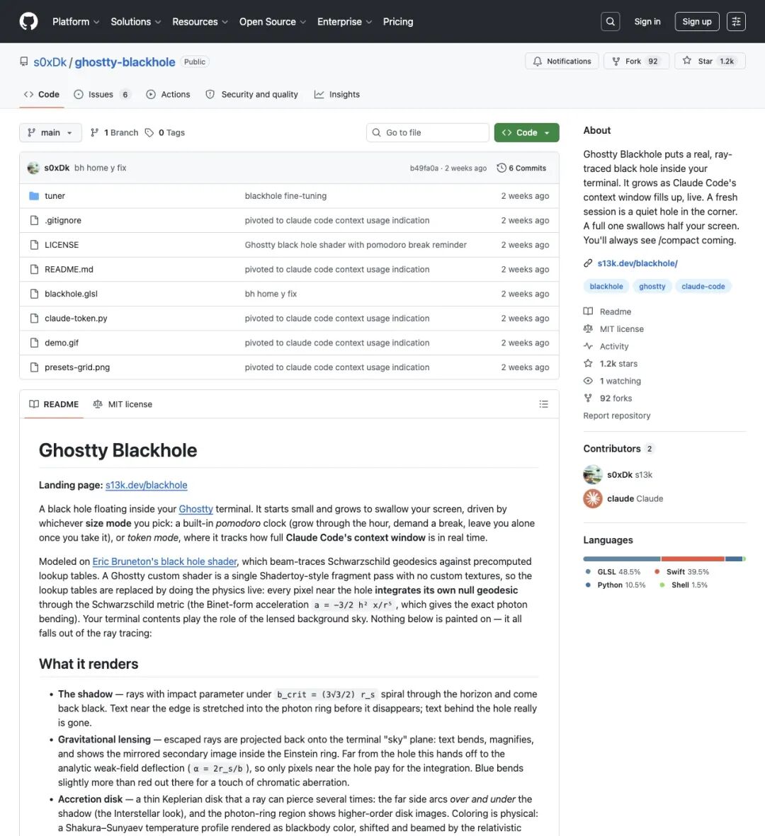 GitHub仓库首页:1.2k stars,README长达17KB,包含完整物理推导