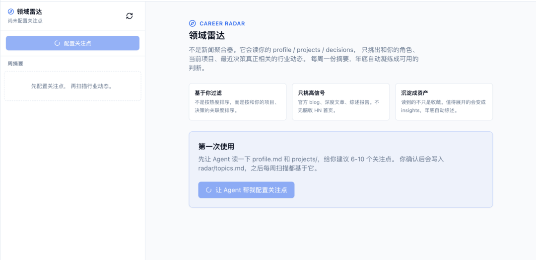 技术敏感度