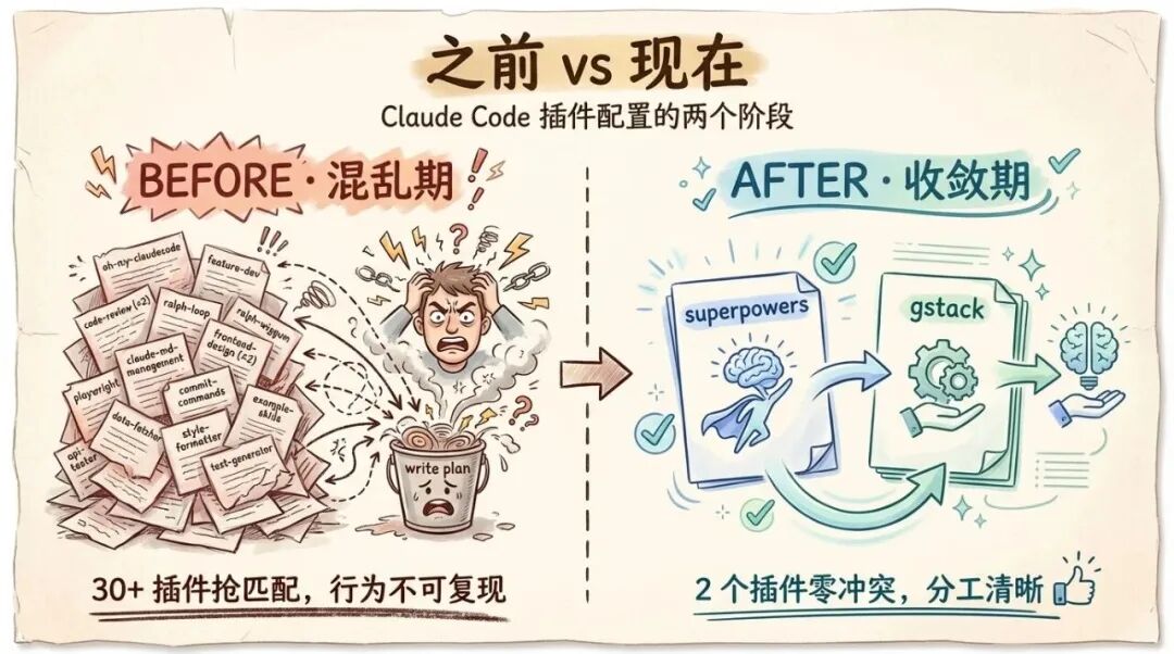之前 vs 现在
