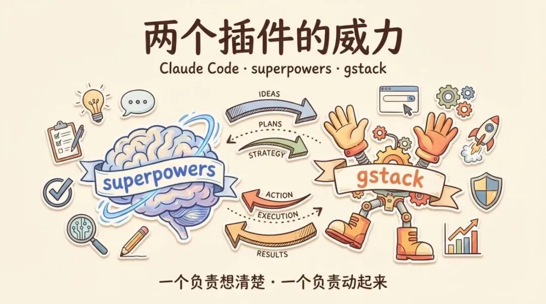 两个插件的威力