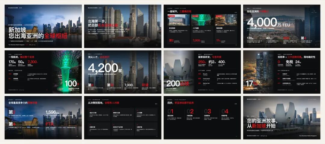 新加坡12页电影摄影招商deck