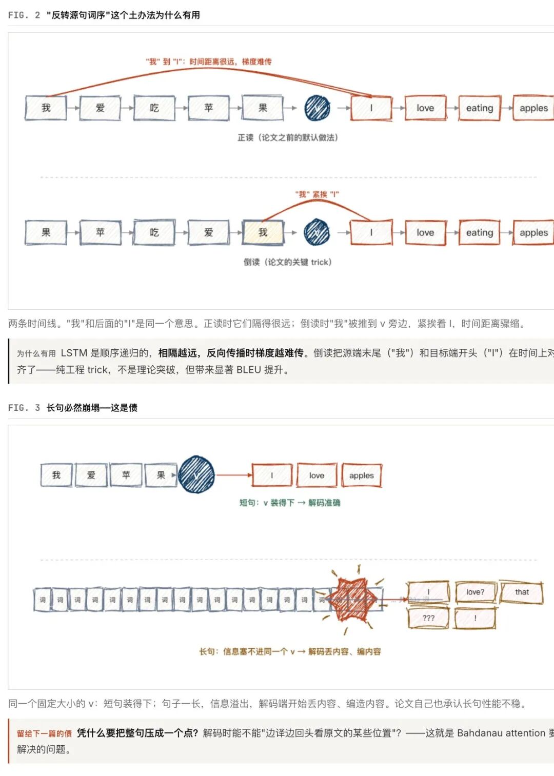 阅读页