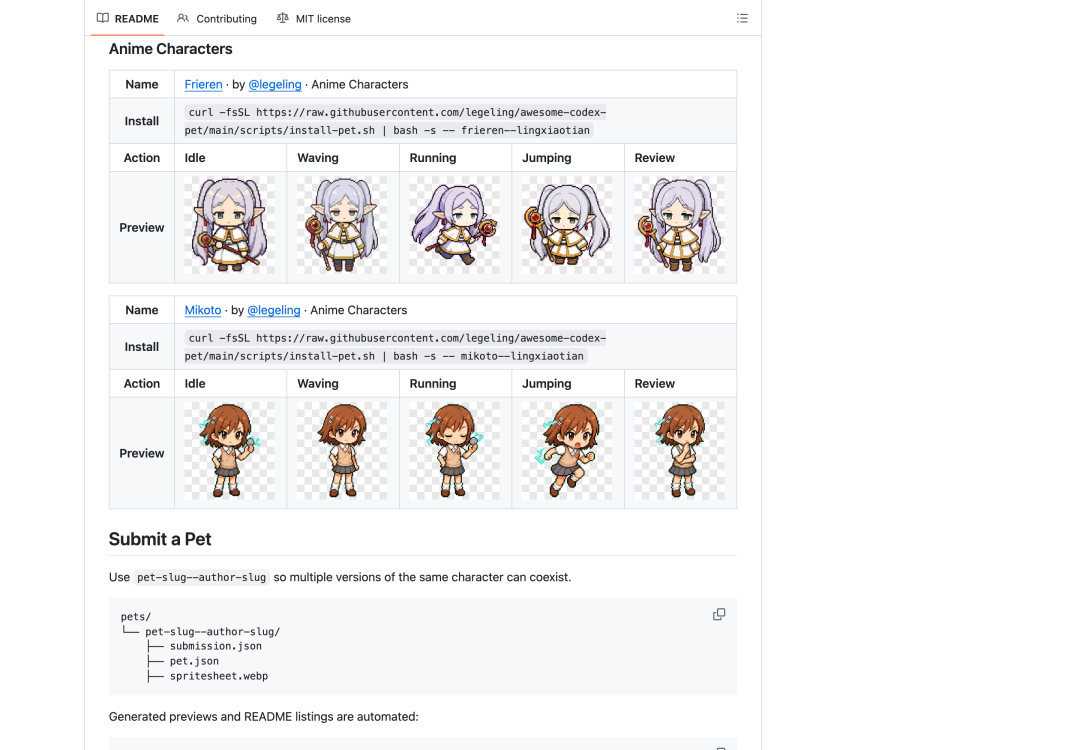 仓库 README 里会自动生成宠物动作预览和安装命令