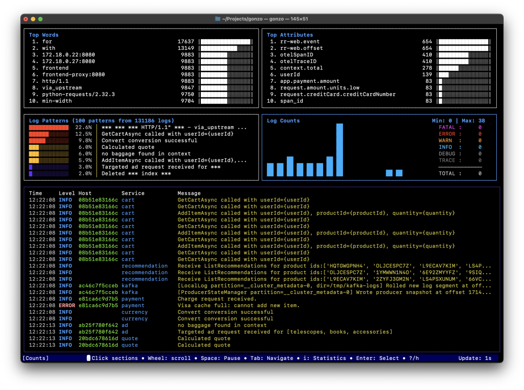 Gonzo Main Dashboard