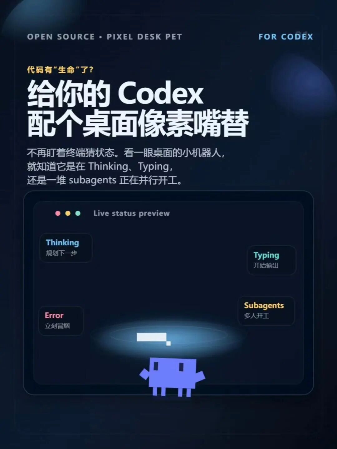 codex-on-desk 介绍