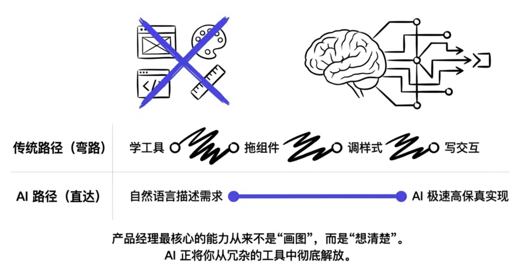 飞书文档 - 图片