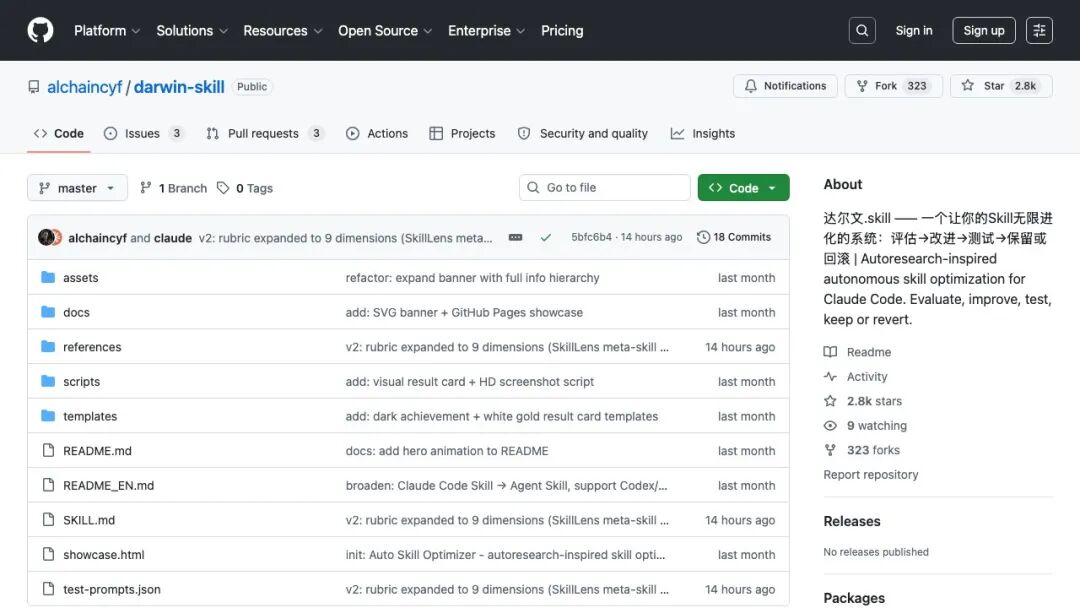 alchaincyf/darwin-skill GitHub 仓库