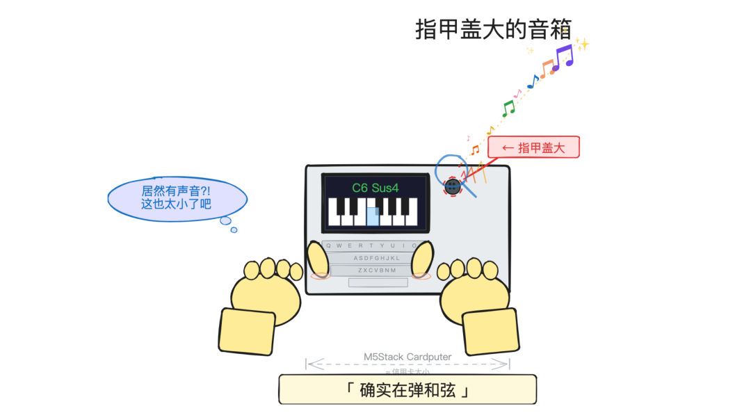 指甲盖大的音箱