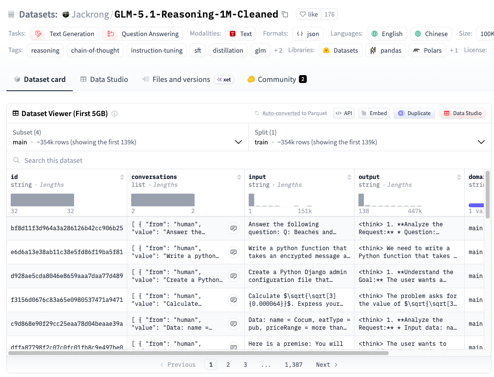 地址：https://huggingface.co/datasets/Jackrong/GLM-5.1-Reasoning-1M-Cleaned
