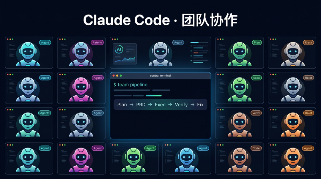 GitHub 17k 星封面 — Claude Code 多 Agent 协作时代