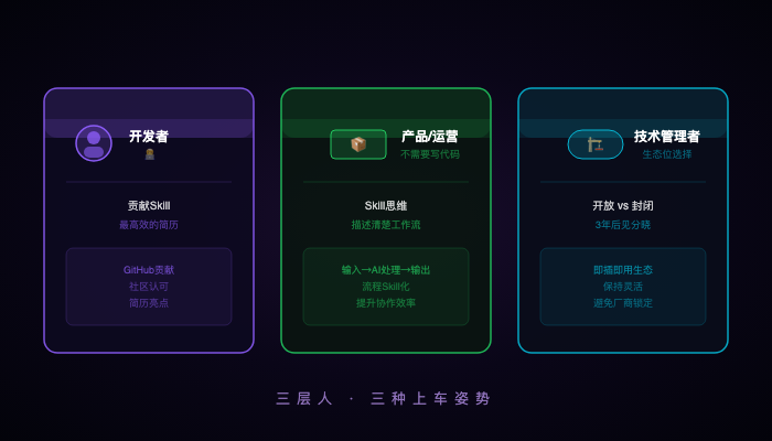 06|三种人上车姿势