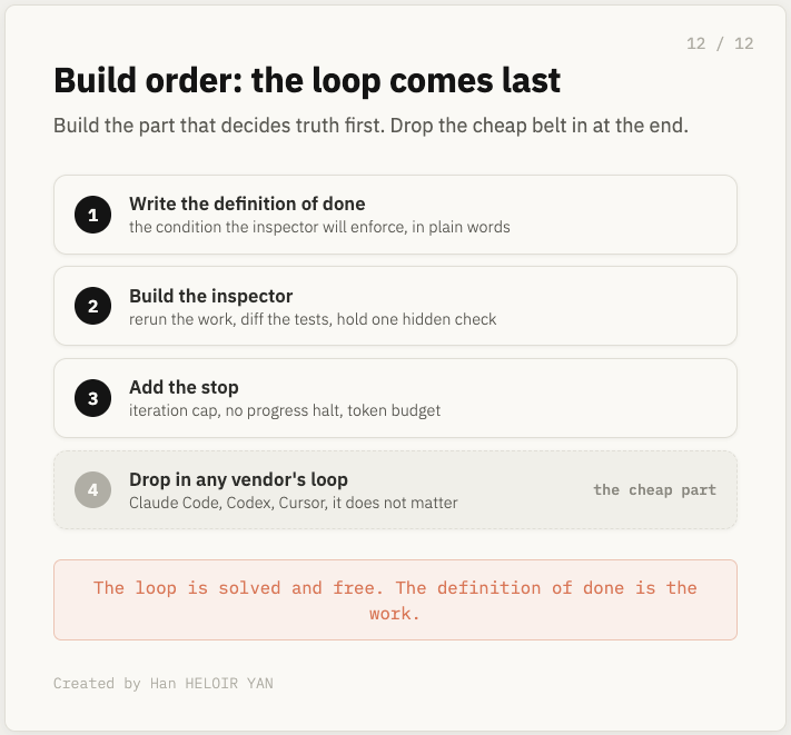 带 stop 的 inspector