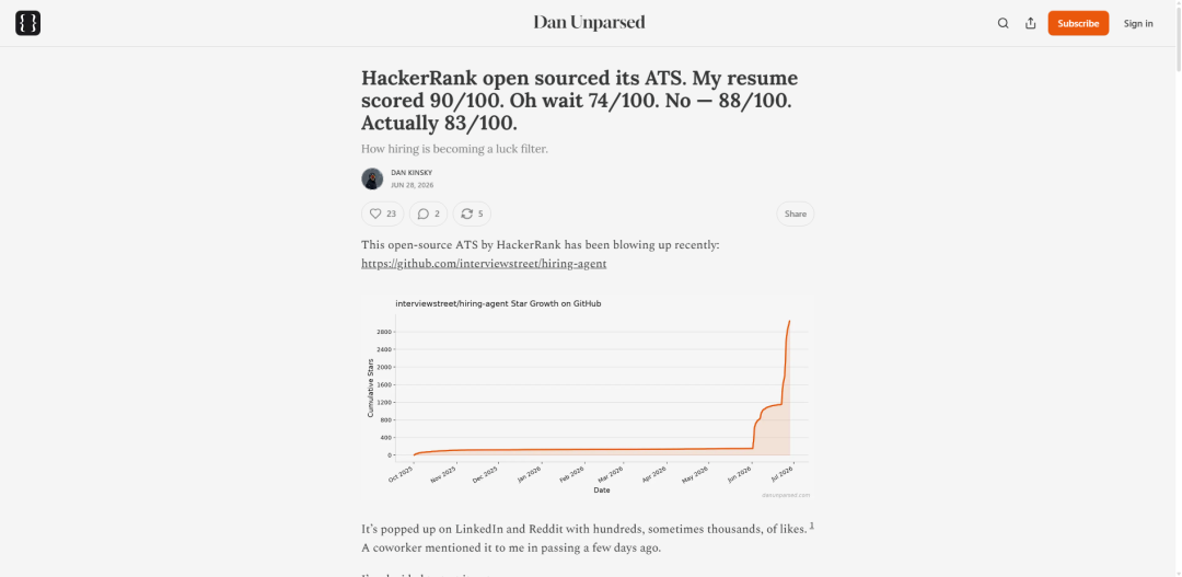 HackerRank 开源 ATS 同一简历多次评分大幅波动