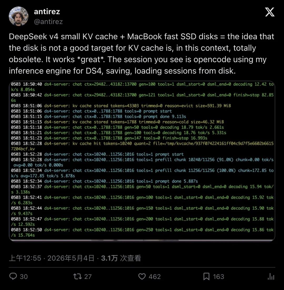 antirez 推文